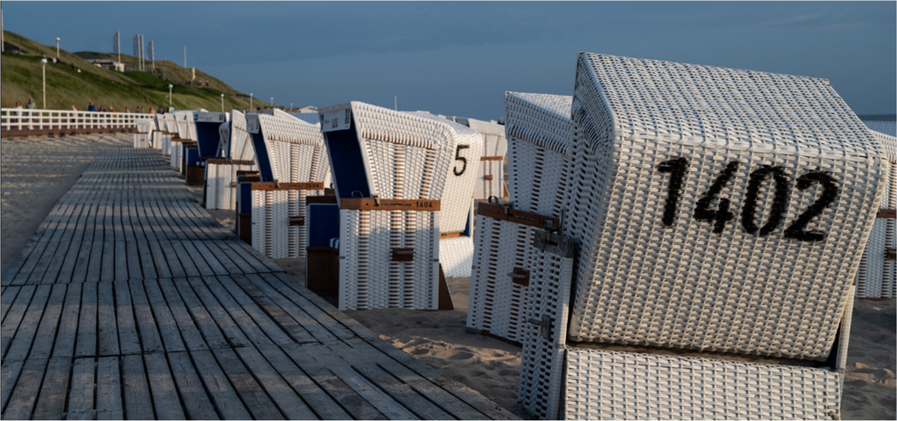 Ferienwohnungen und Ferienhäuser nach Orten